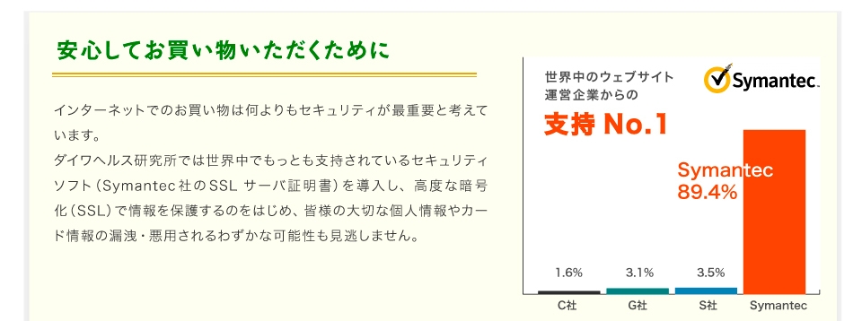 安心してお買い物いただくために