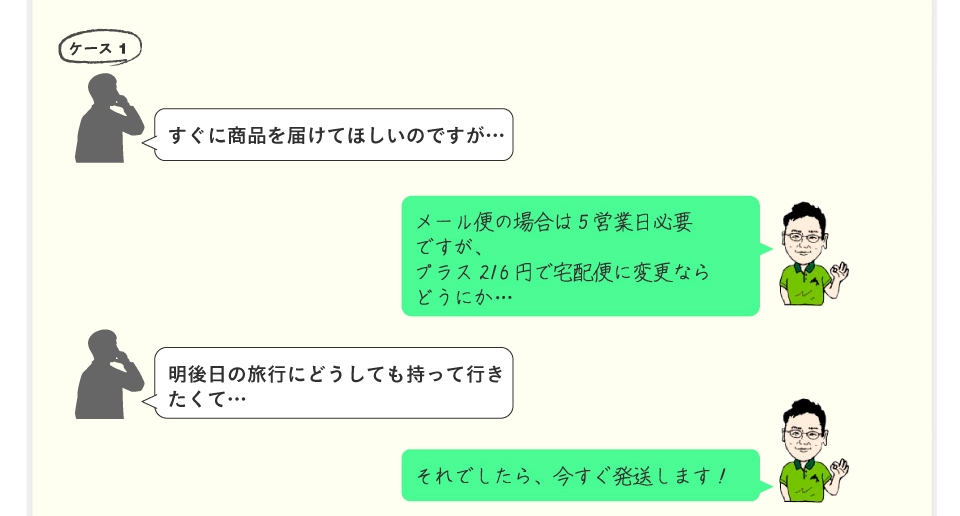 お客様からのご要望 ケース1