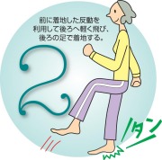 骨粗しょう症予防体操２