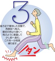 骨粗しょう症予防体操３